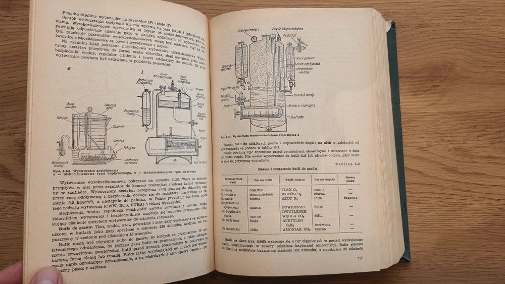 Książka poradnik mechanika samochodowego Stawiszyński