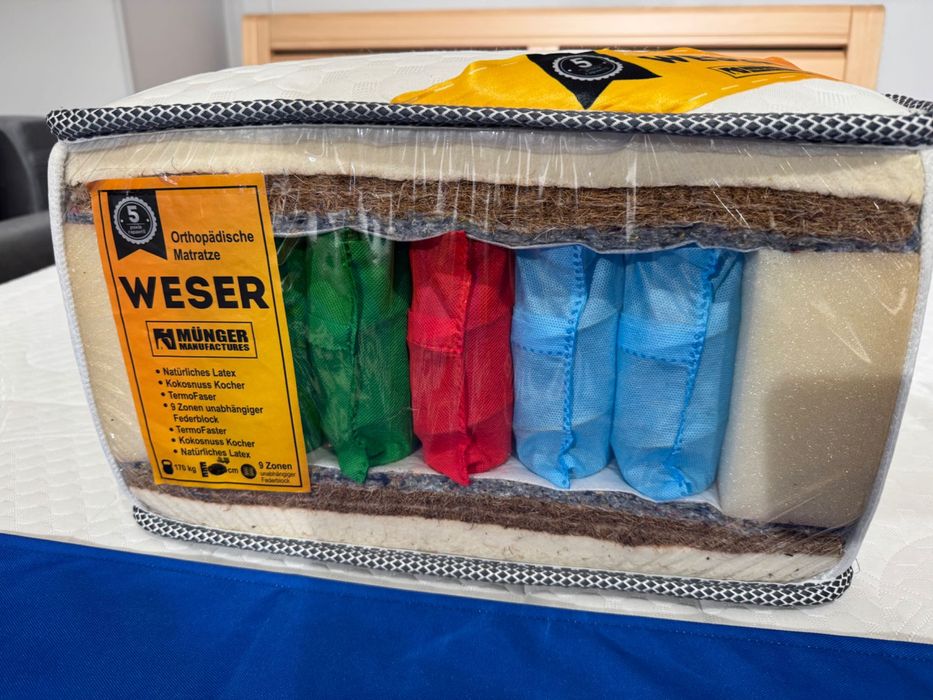 Матрас для ліжка 1800*2000