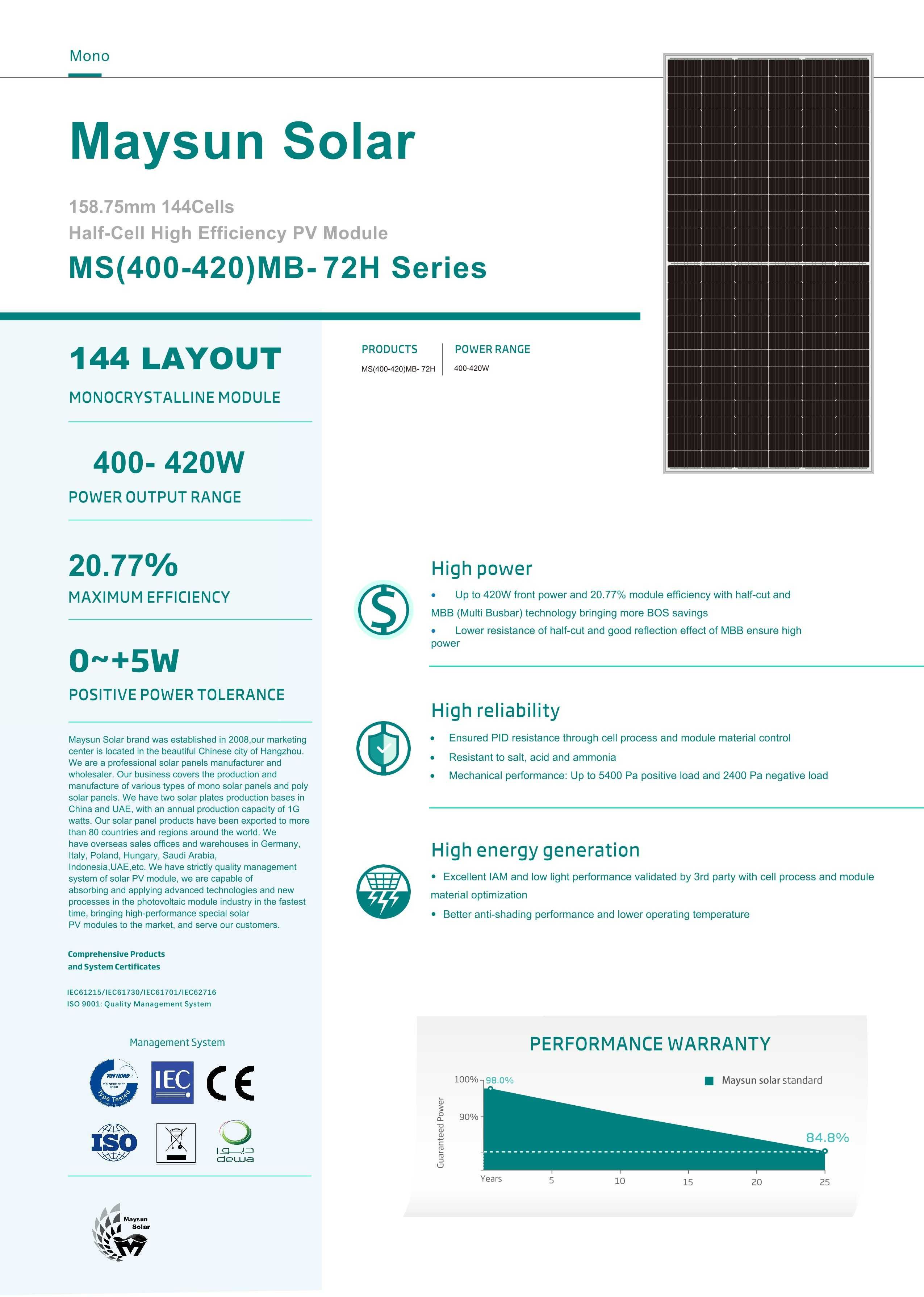 Maysun 420W painel solar/ módulo fotovoltaico