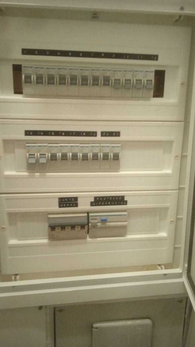 Eletricista profissional