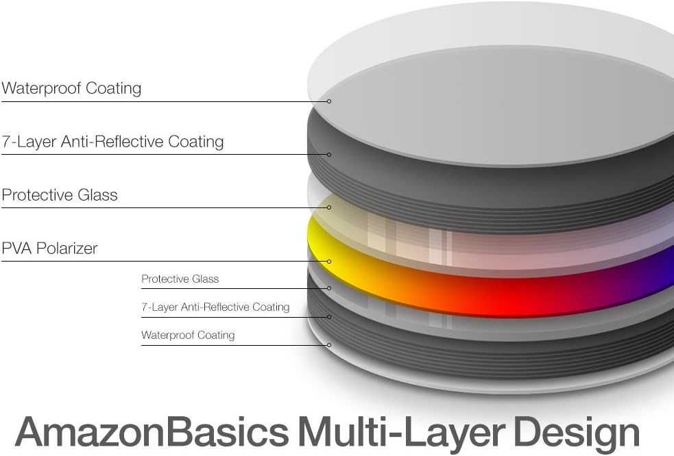 AmazonBasics CF02-NMC16-67 MC CPL Filtr Polaryzacyjny, 67 mm Czarny