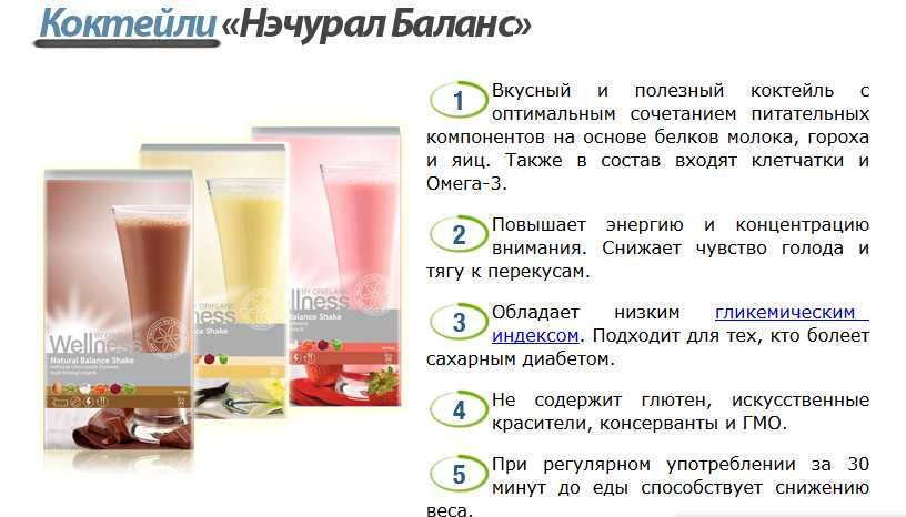 Коктейль  Пребиотик Шейкер Wellness Oriflame Орифлейм