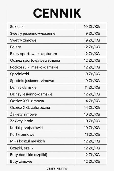 Hurtownia ubrań damskich do second handu 5 zł/kg