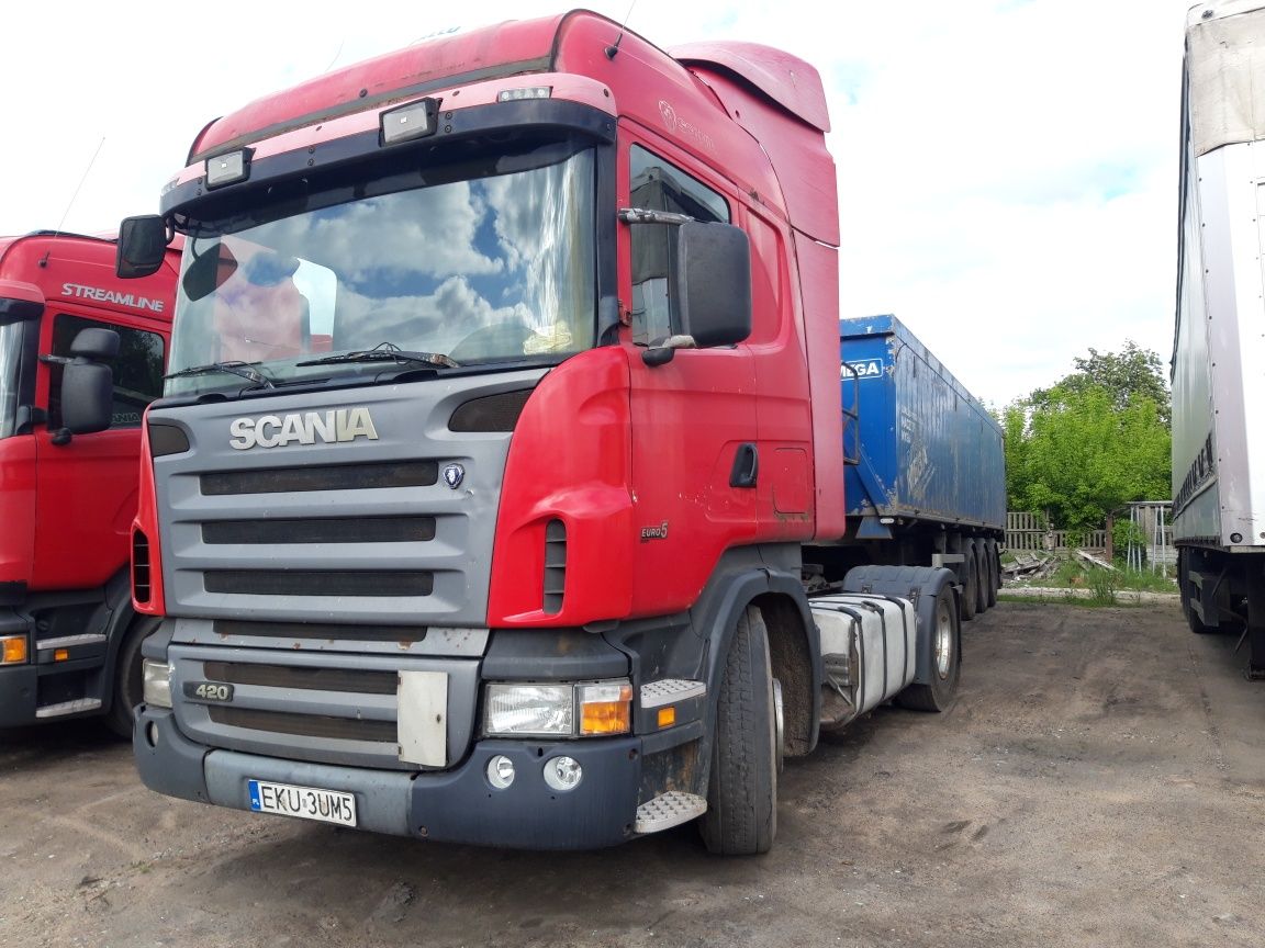 Scania r420 hpi  manual