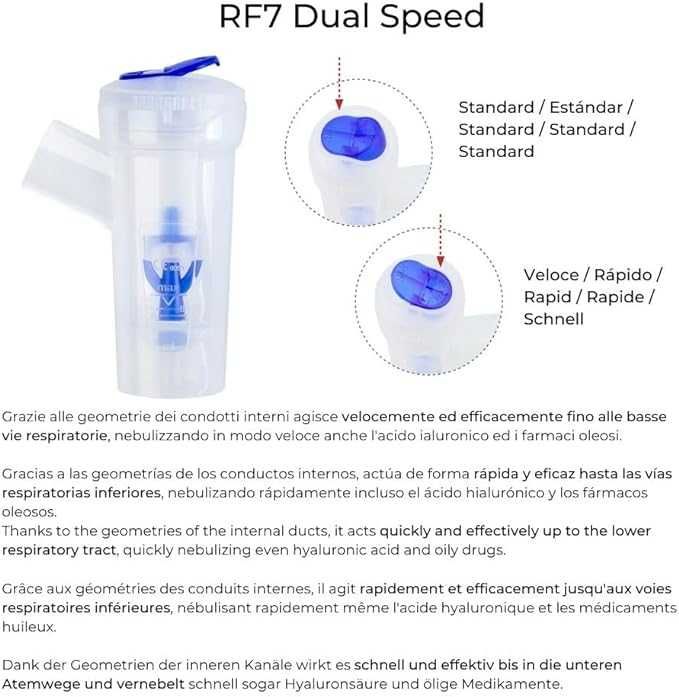 Nuvita Inhalator z nebulizatorem maska Urządzenie do inhalacji 2 w 1