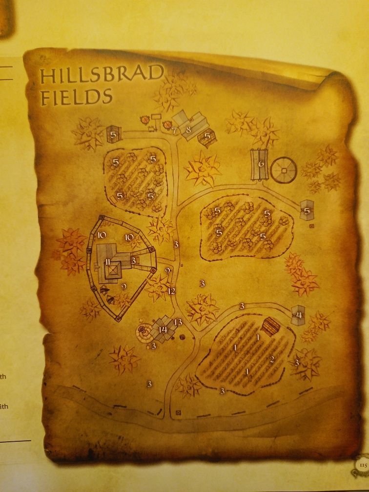 World of Warcraft Atlas