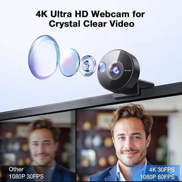 Веб-камера 4K EMEET C950