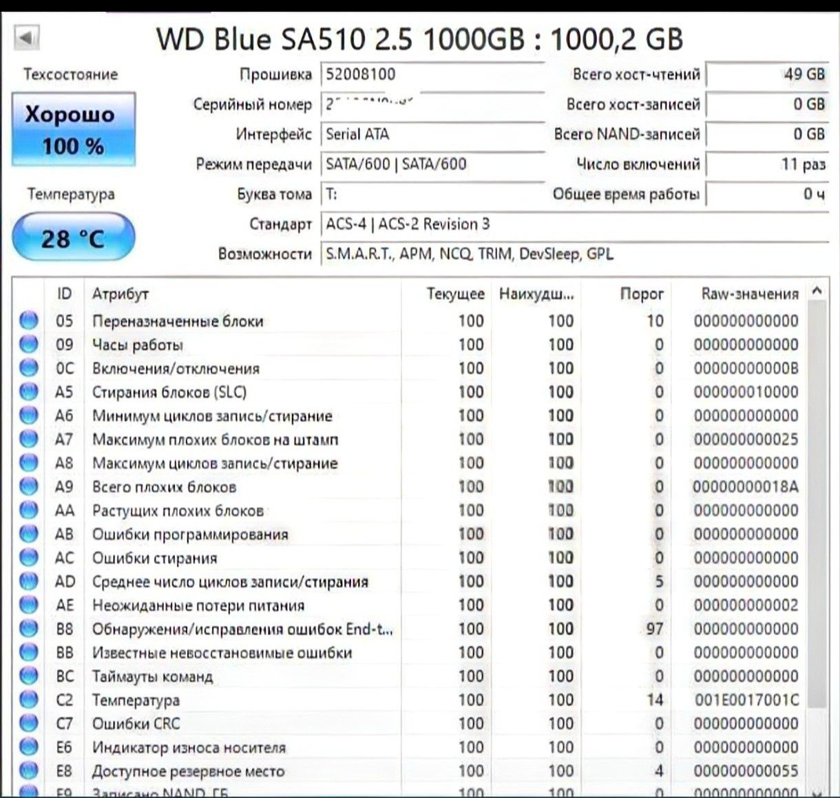 WD Blue 1TB ssd накопичувач, є буфер, оригінал