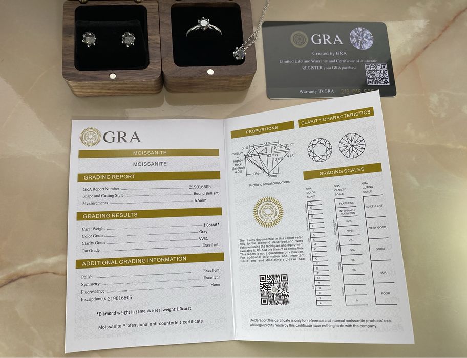 Муасаніт конкурент діамантів сірий сережки кулон колечко муассанит