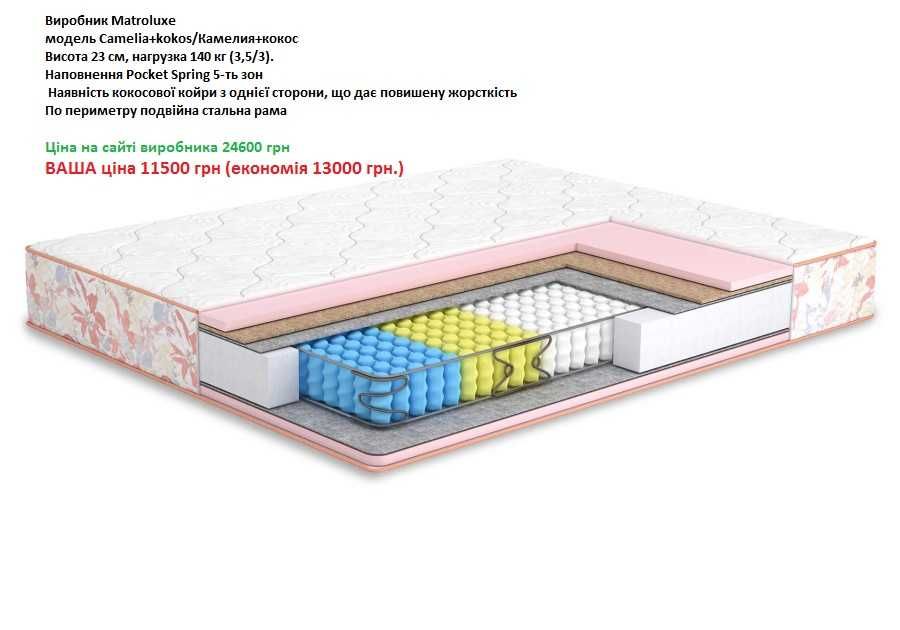 Двоспальний Матрац Матралюкс, розпродаж матраців