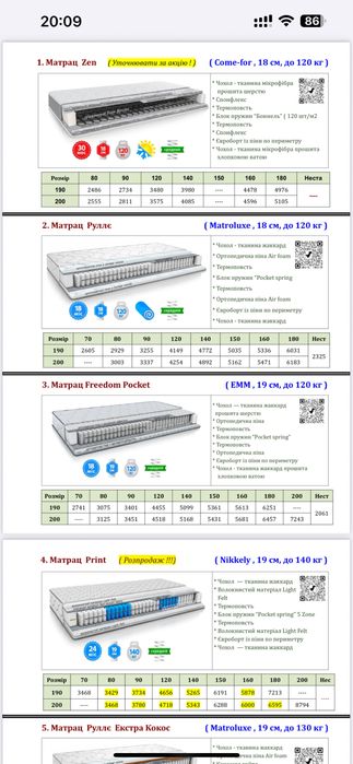 АКЦІЯ Матрас 160-200 матрац.опт