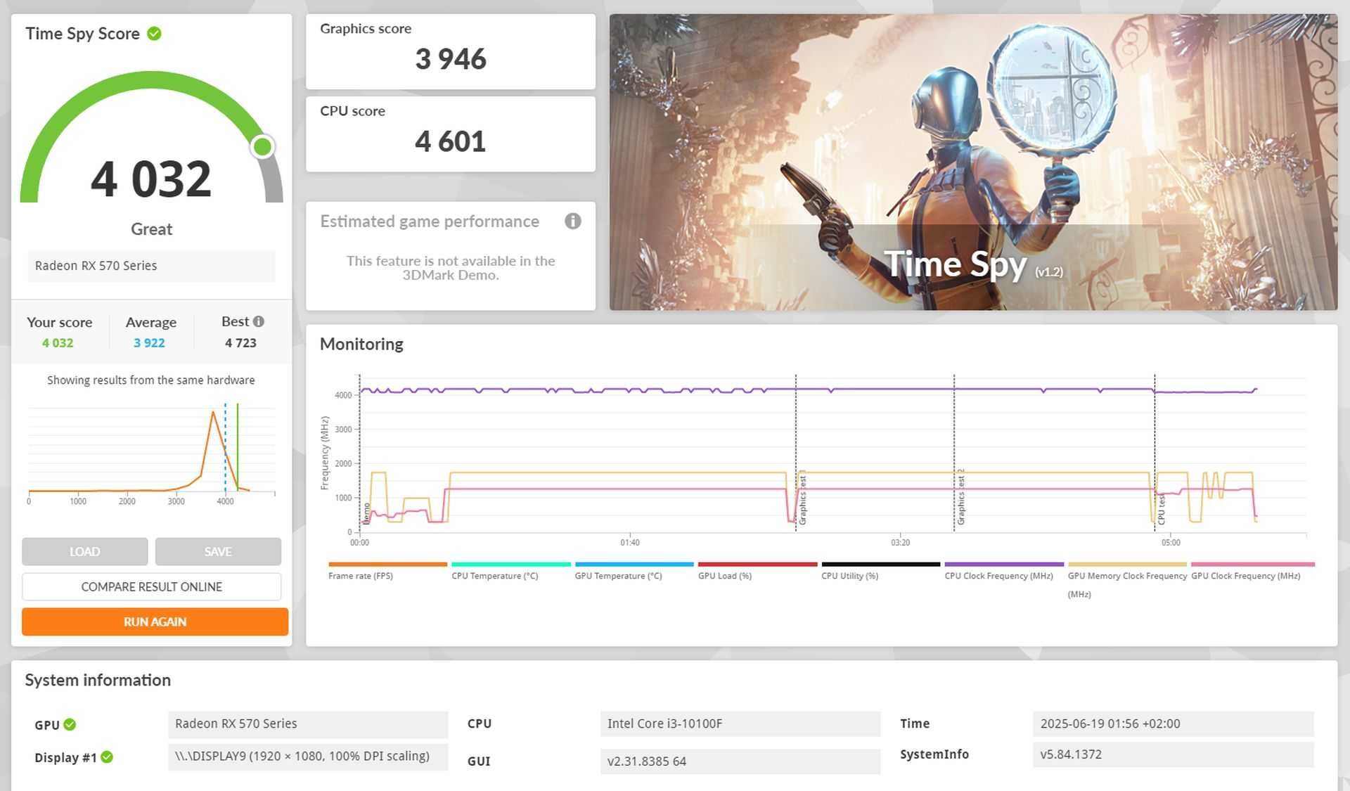 Komp. INTEL Socket 1200, 10100F, 16 GB DDR4, AMD RX 570, SSD M.2. NVMe