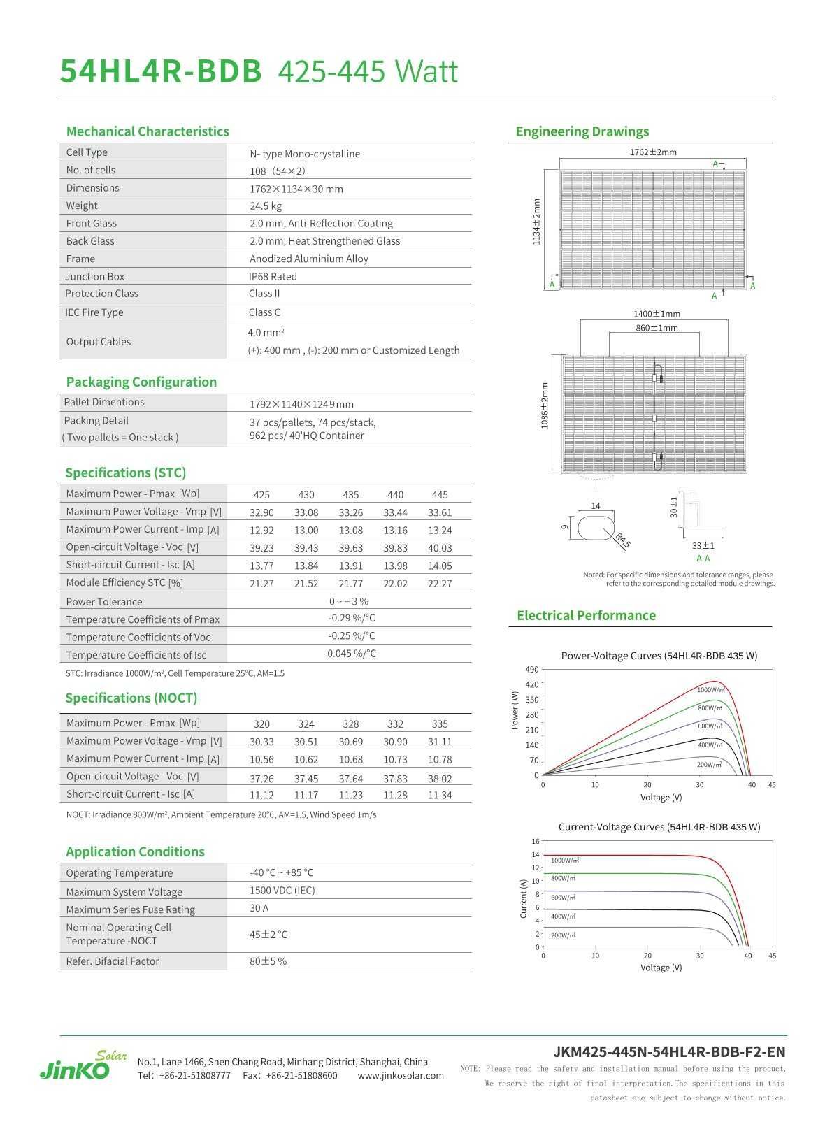 Moduł PV Jinko JKM435N-54HL4R-BDB Bifacial 435Wp FB Voltforce.pl