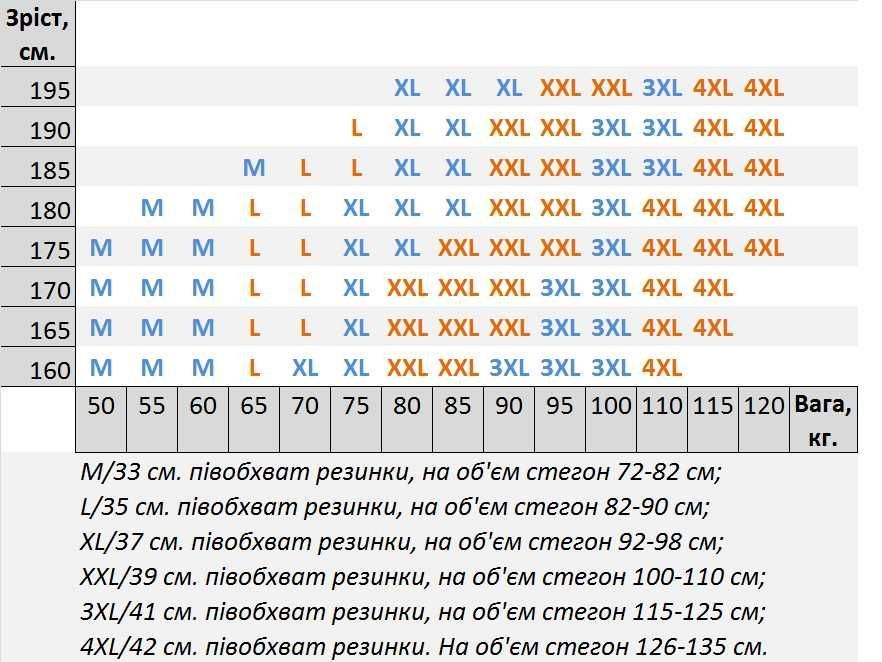 Якісні чоловічі труси Calvin Klein серії Modern Black. Мужские боксеры