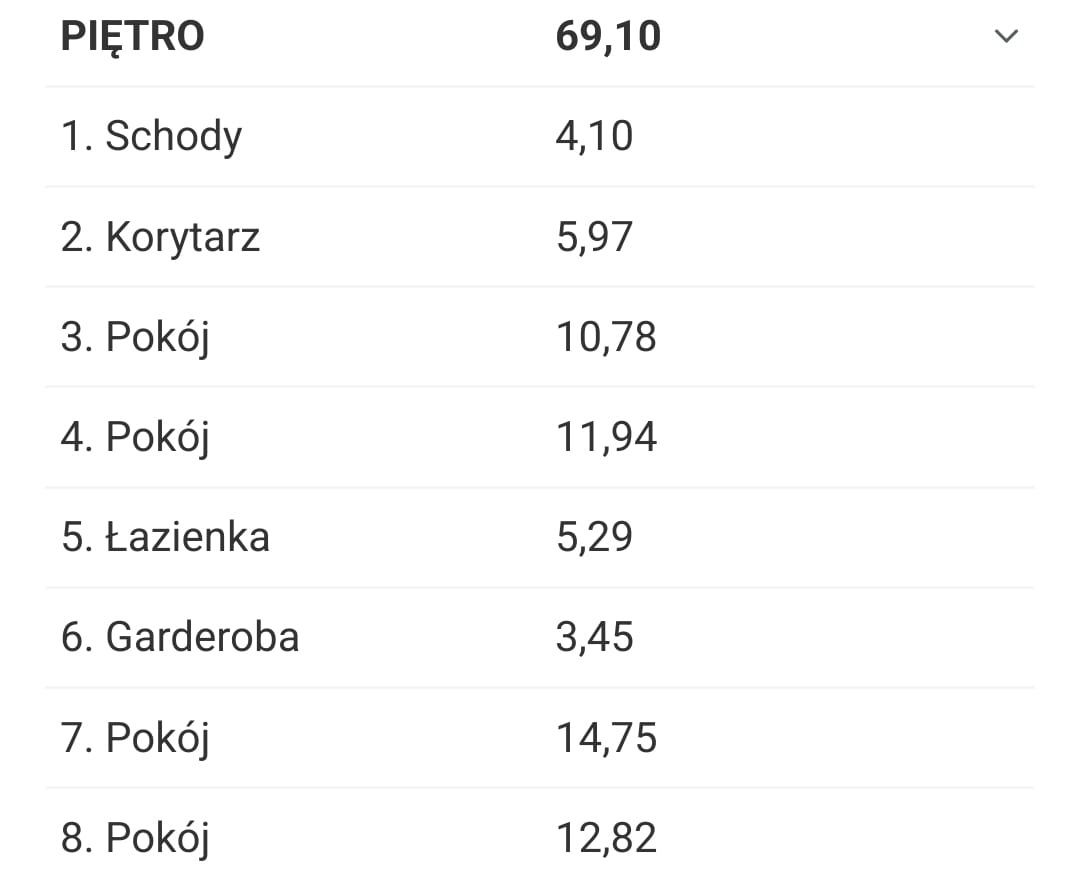 Nowy Dom 139m2 Pionki