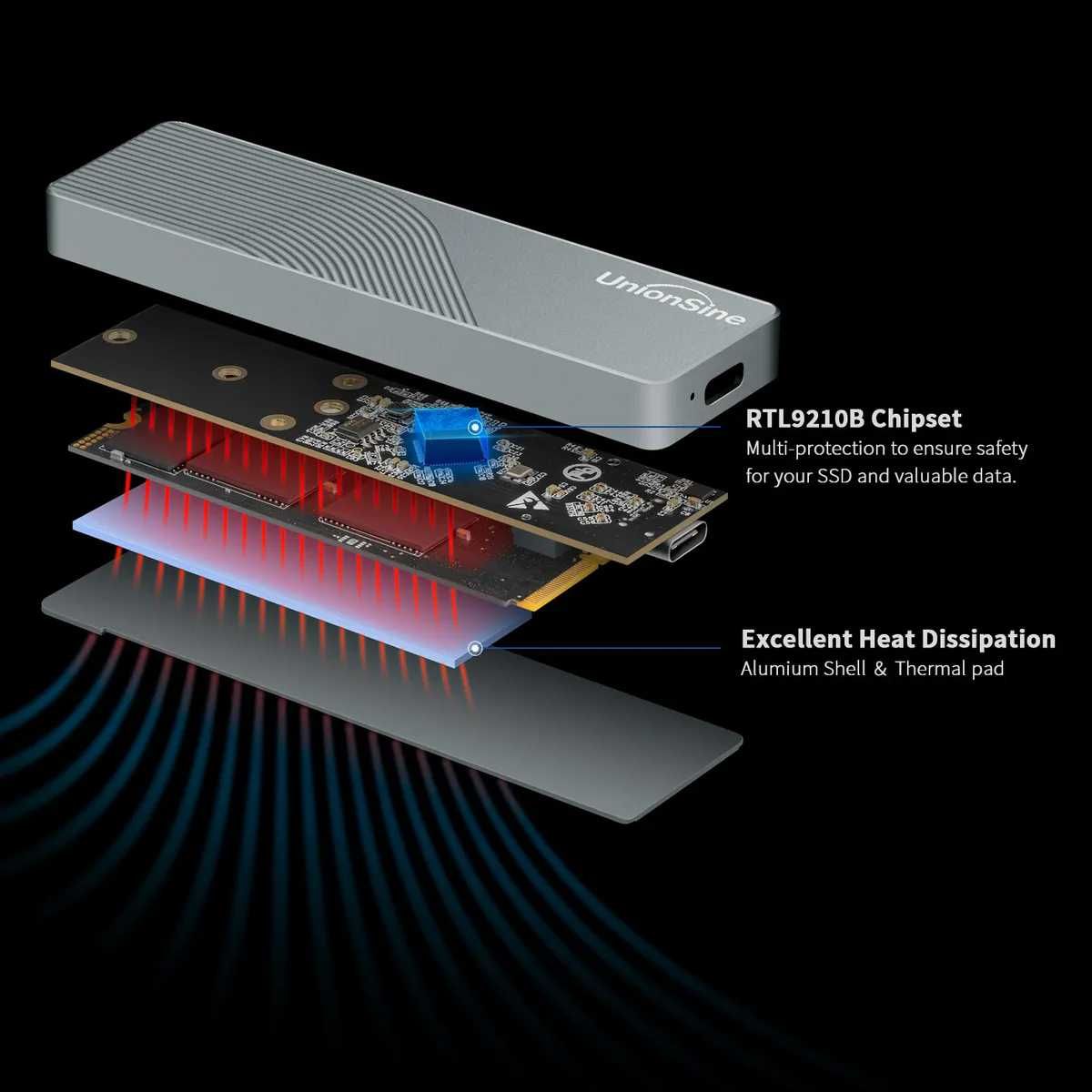 UnionSine MD202. Obudowa na dyski SSD. Nowa. m.2: NVMe PCIe oraz SATA.