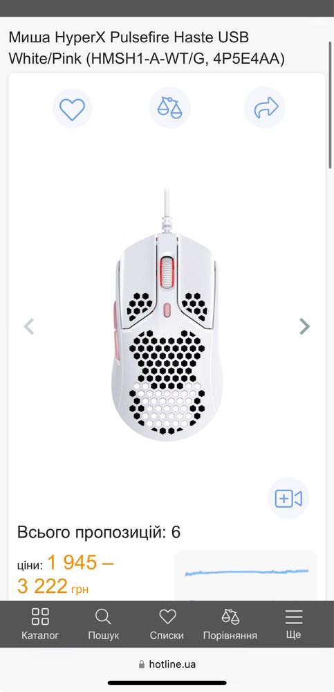 Мишка ігрова HyperX Pulsefire Haste USB White Pink HMSH1-A-WT 4P5E4AA