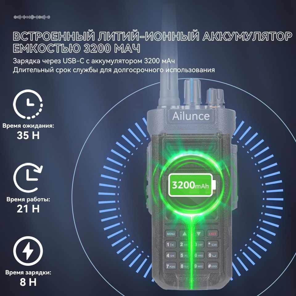Retevis HD2 DMR GPS Портативная Двухдиапазонная Рация / Радиостанция