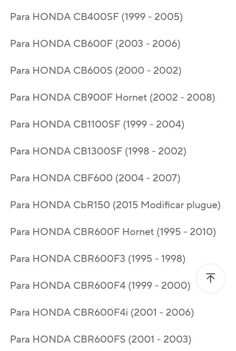 Indicador de mudanças