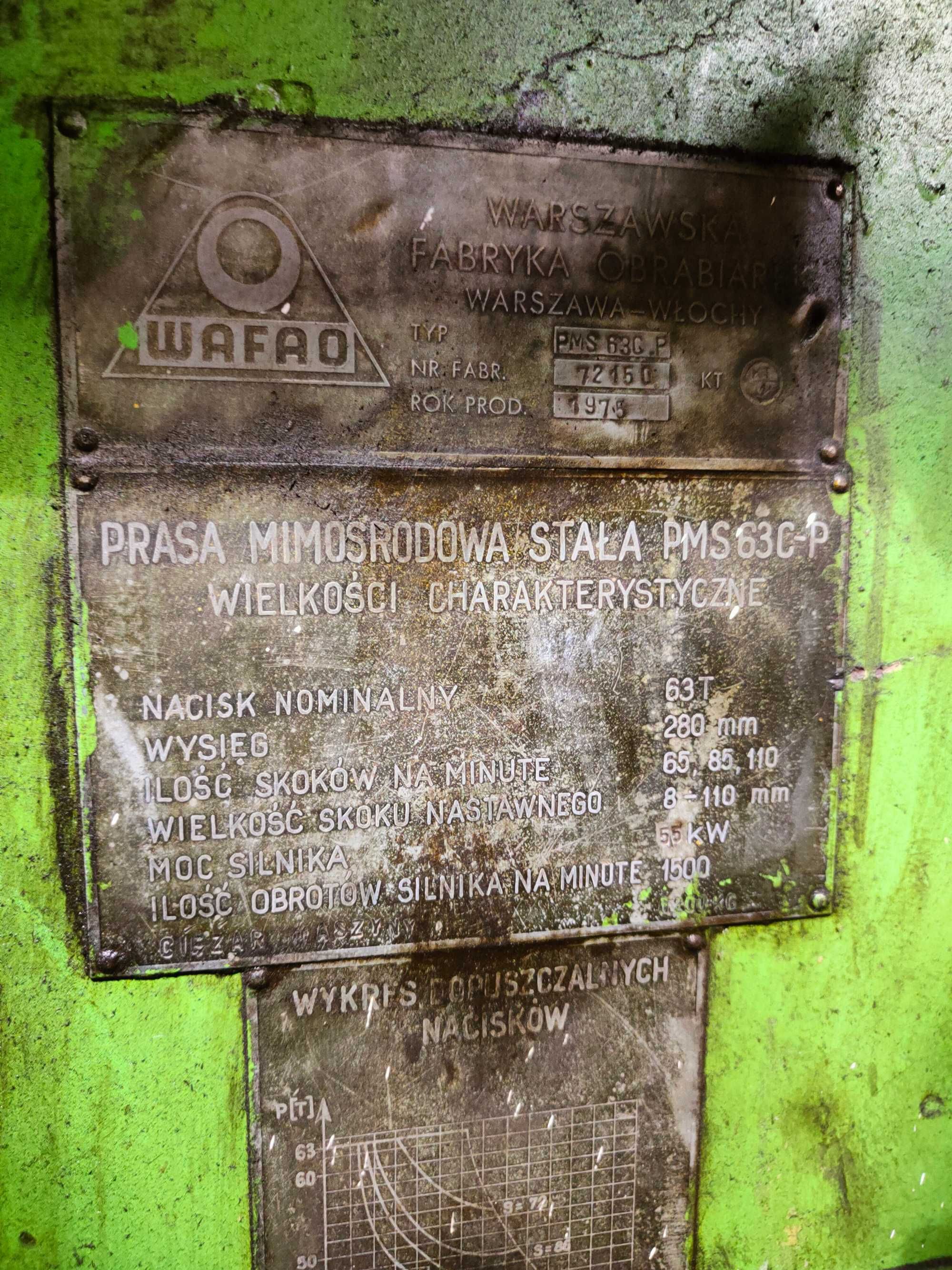 Prasa mimośrodowa stała PMS 63C-P