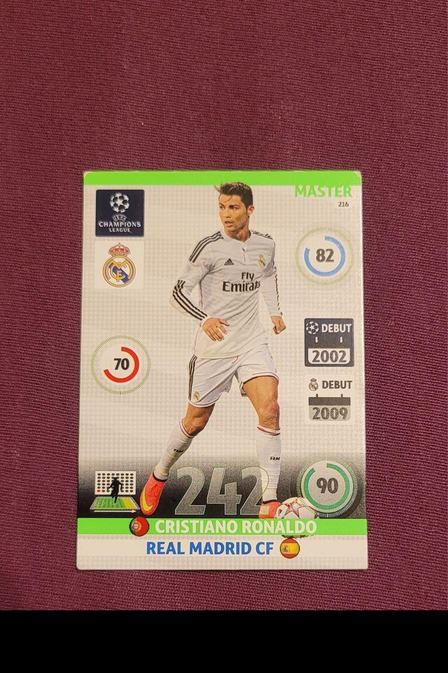 Karta Cristiano Ronaldo Master UEFA Champions League 2014/15