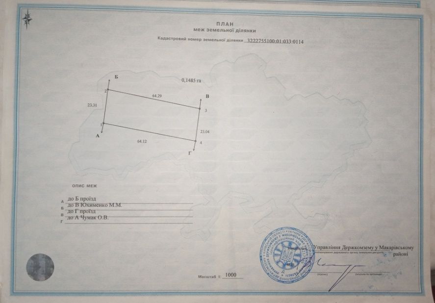Земельна ділянка