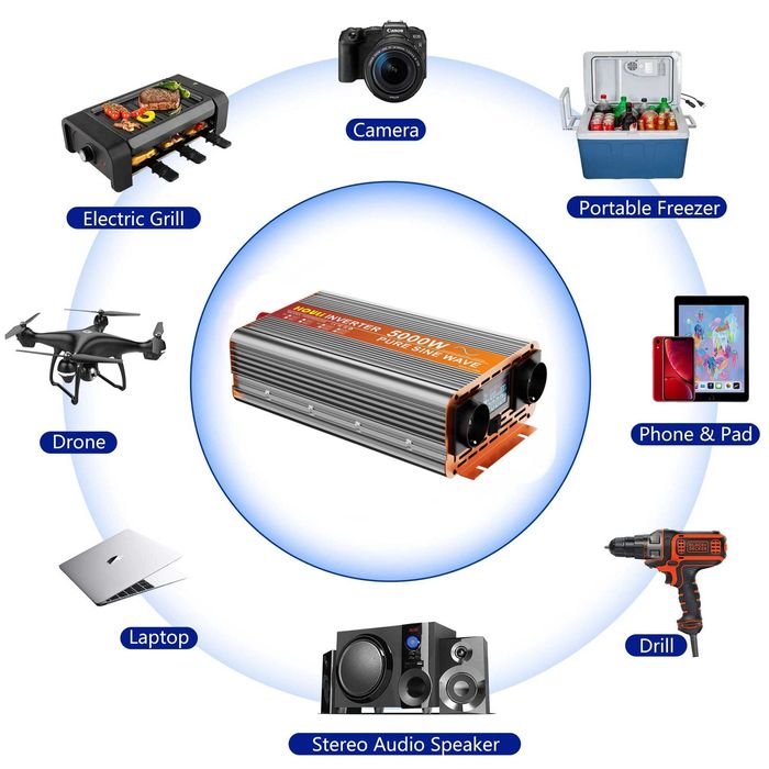 [NOVO] Inversor • 2500W/5000W • Onda Pura • Tomada EU • Comando