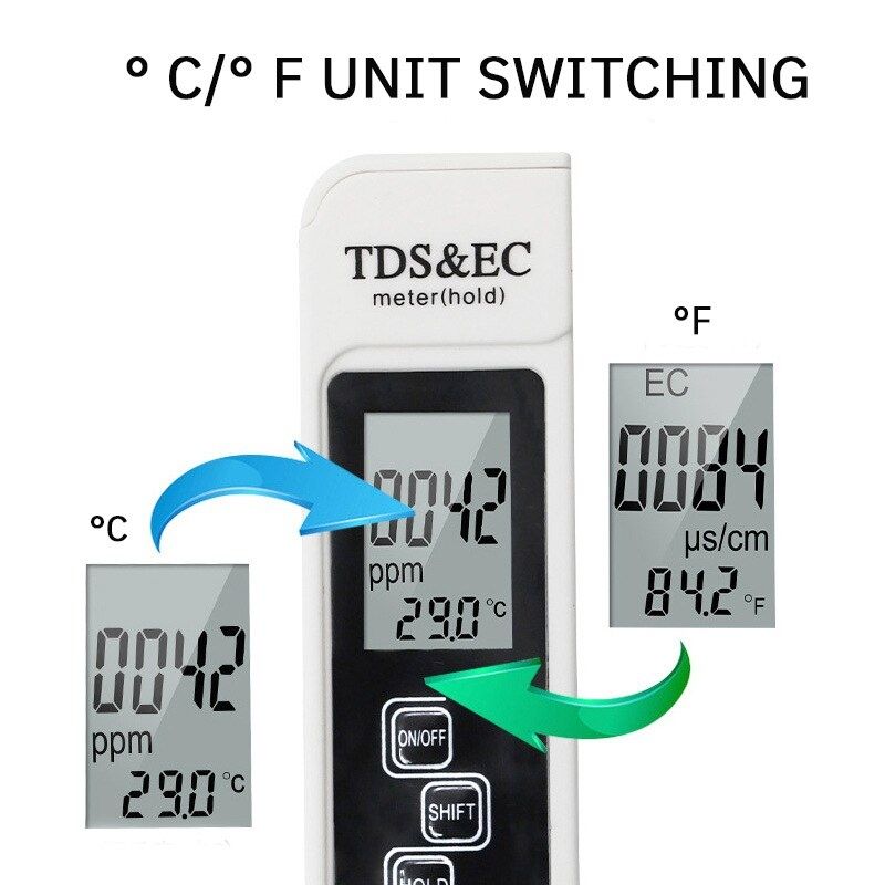 Tester miernik jakości wody TDS miernik EC Tester temperatury czystośc