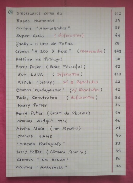 Lista de CROMOS Diversos