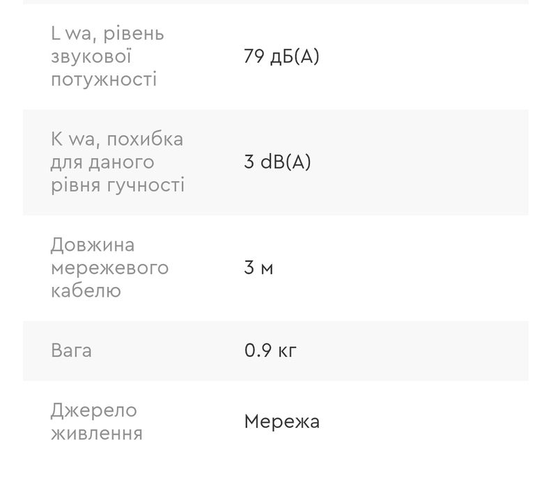 Фен промисловий Dnipro M новий