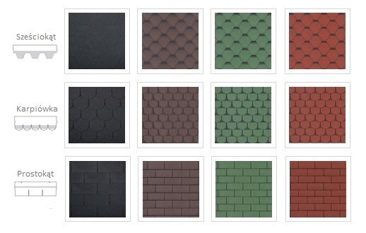 Altana 5x4 Montaż Transport