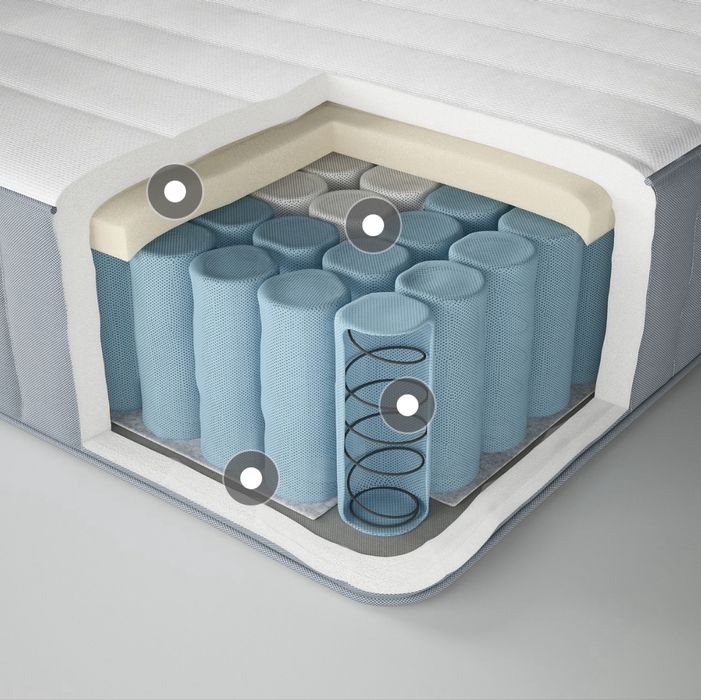 Colchão IKEA de molas ensacadas - VALEVAG, 90x200 cm