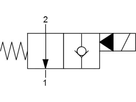 ELEKTROZAWÓR Nabojowy NO 220V AC Cewka Wtyczka [4108]