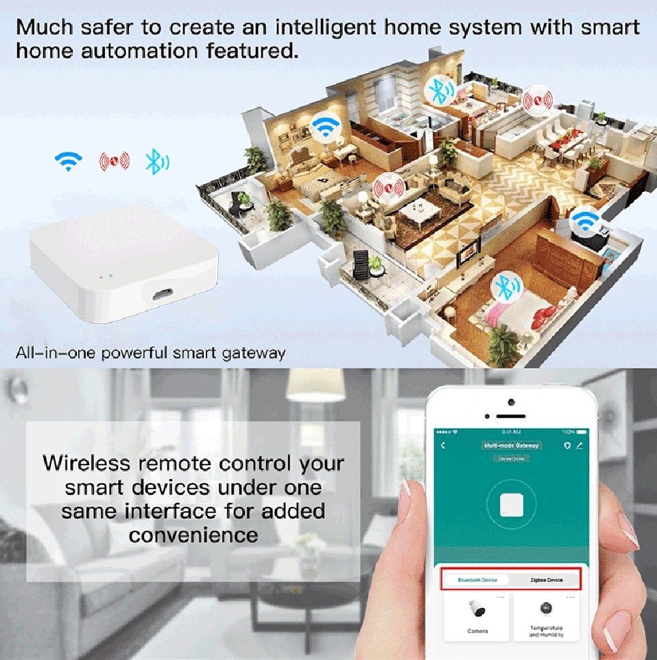 Zigbee Шлюз Хаб для умного дома: Zigbee Hub + Bluetooth