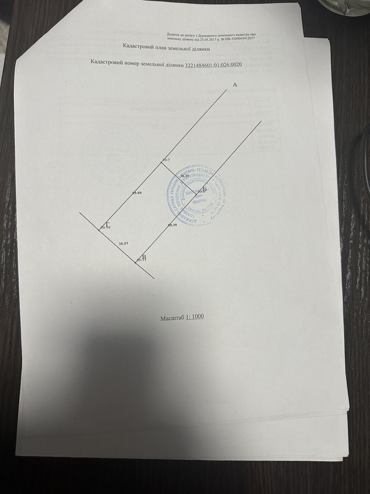 Продам землю от собственника