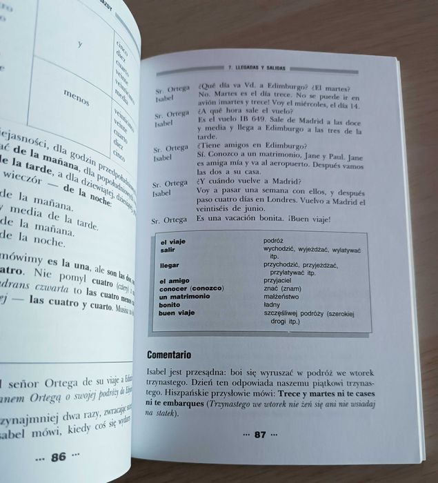 Język hiszpański dla początkujących