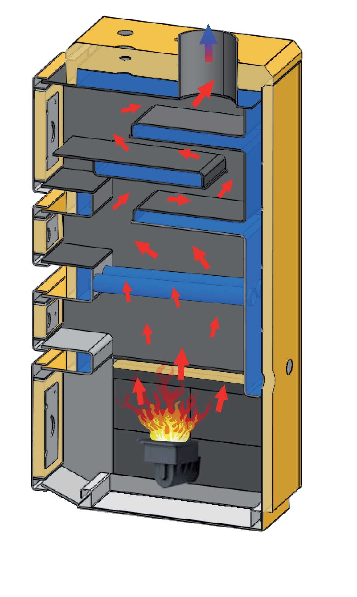 Zestaw elementów do kotła EkoTech 30kW