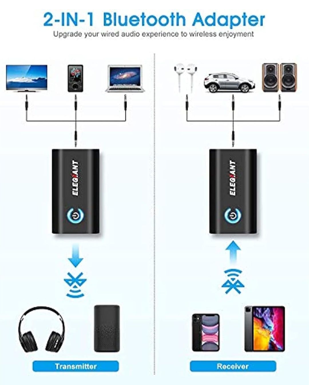 Lonnalee Nadajnik / odbiornik Bluetooth 2 w 1