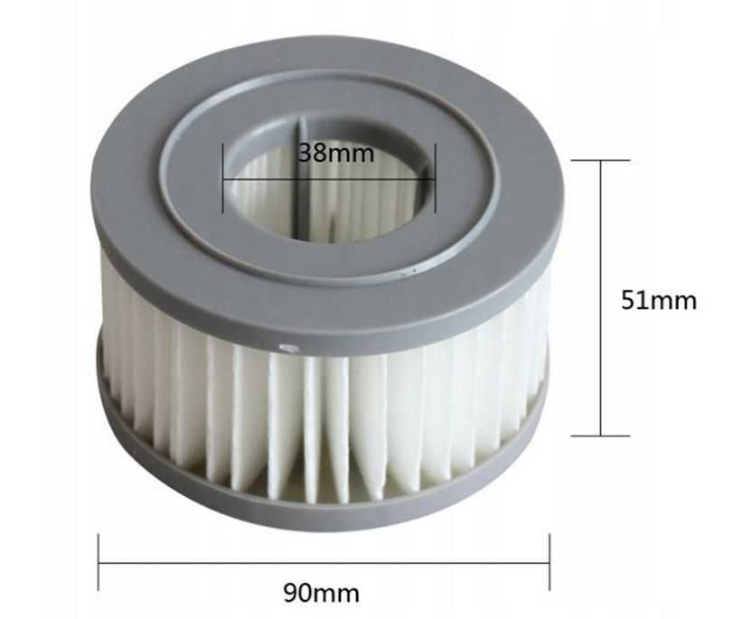 Filtr do odkurzacza Jimmy JV85 Pro H9 A6/A7/A8 4szt SPM360