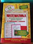 Математика 5-6класи в таблицях і схемах