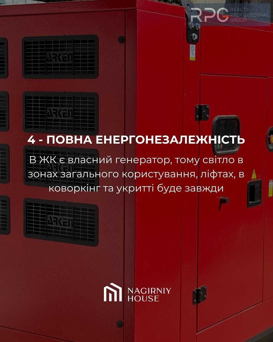 БЕЗ% Дохідний будинок №1 смарт в ЖК Nagirniy House,вул.Тропініна 12 юа