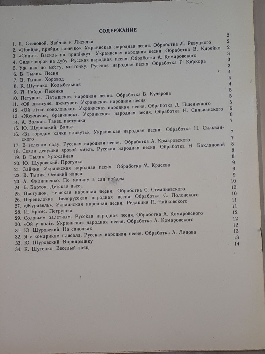 Ноты для домры
Альбом начинающего домриста
Юный домрист
Пьесы для домр