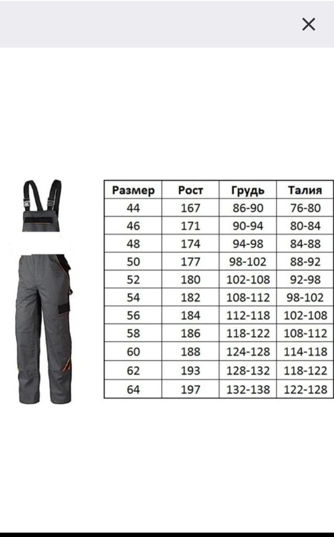 Робочий костюм (куртка ,штани та комбінезон) Спецодяг EURO CLASSIC (По