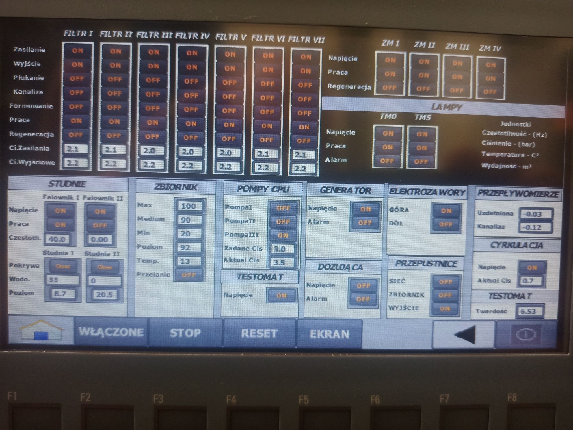 Programowanie sterowników PLC, Automatyka, Prefabrykacja szaf