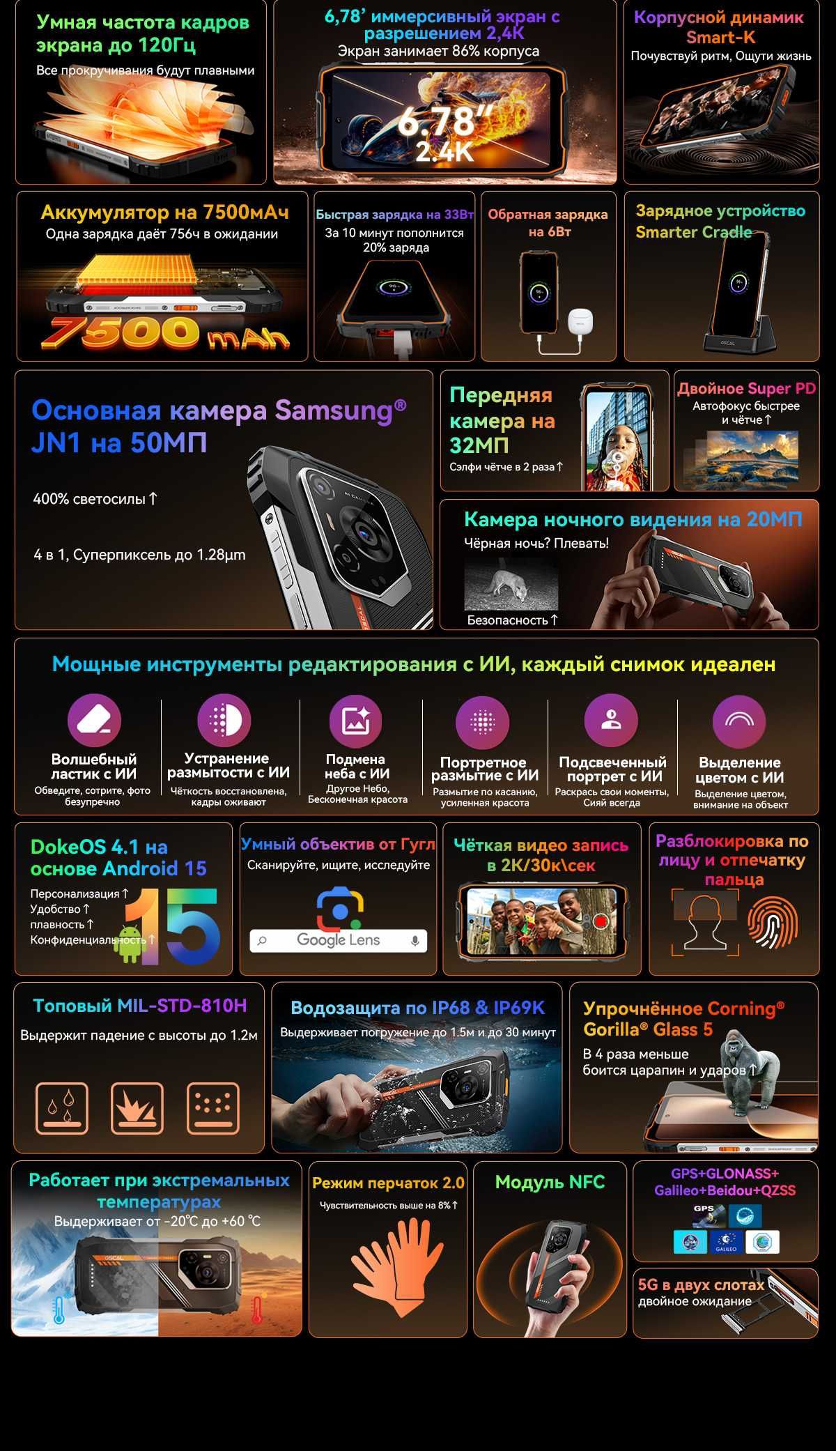 BLACKVIEW OSCAL PILOT 3, 36/256Gb 50/20NV/32Mр, ИИ, 7500мАч, NFC IP69K
