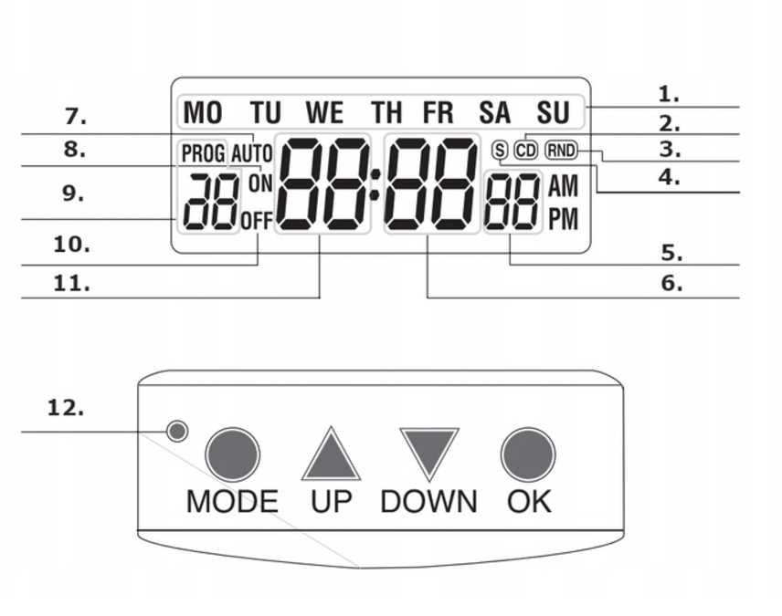 Programator Czasowy Włącznik Cyfrowy Timer LCD Elektroniczny Zegar