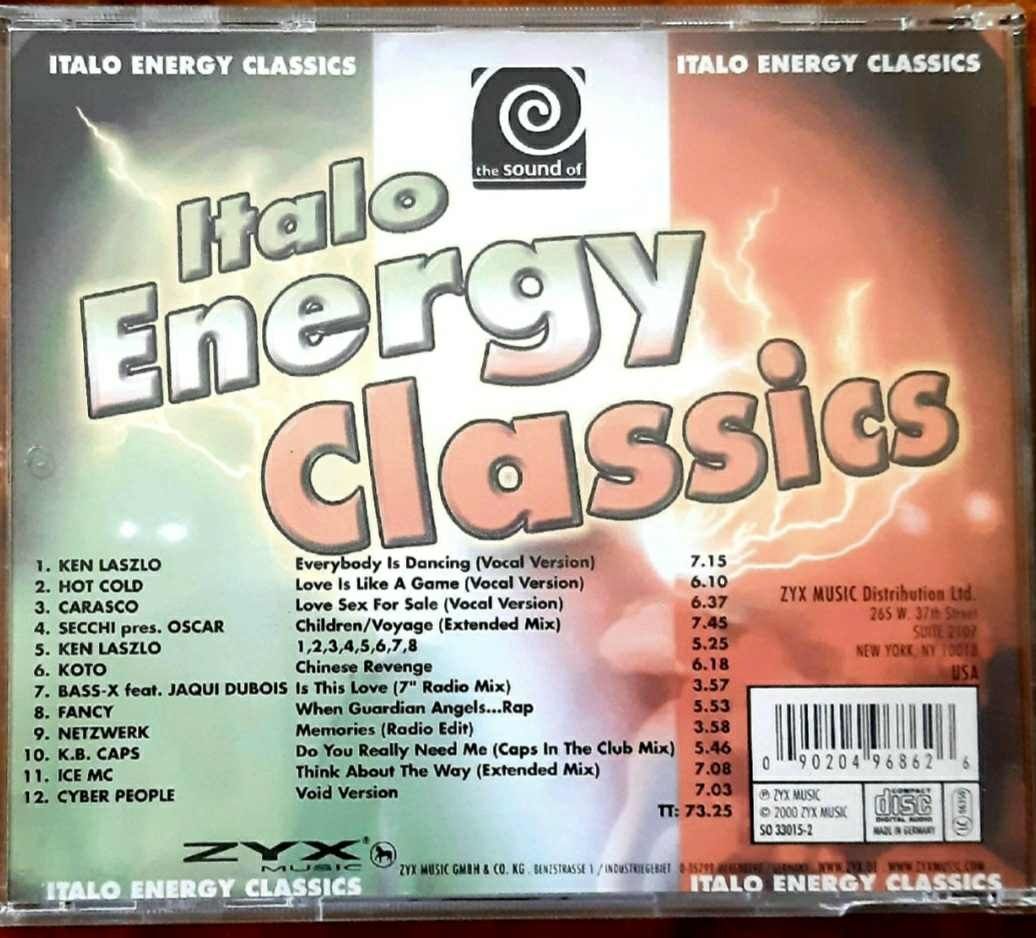 The Sound Of Italo Energy Classics