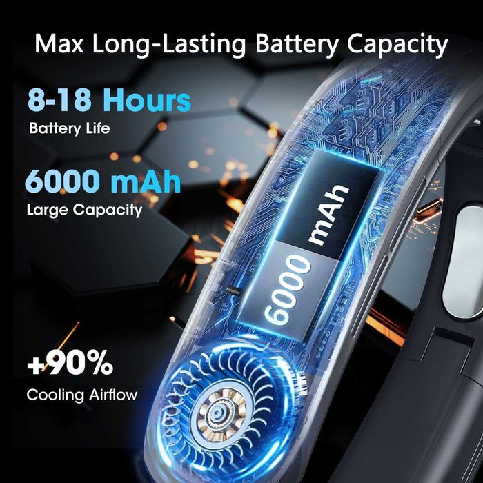 Wentylator na szyję OLV, akumulator 6000 mAh, 18 godzin