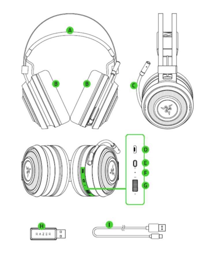 Wireless Gaming Headset  Razer Nari Essential 2.4G  for PС PS4 PS5