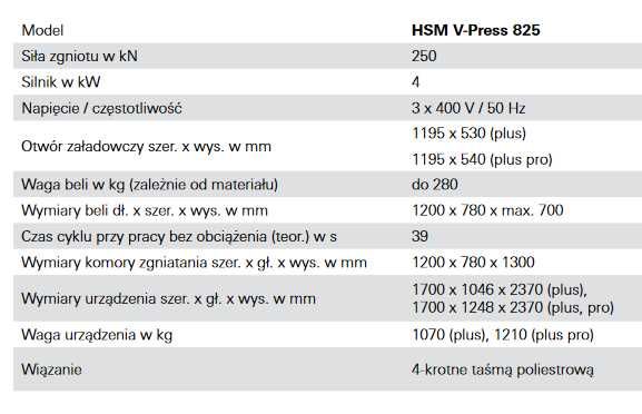 Prasa belownica pionowa HSM V Press 825 papier/folia.